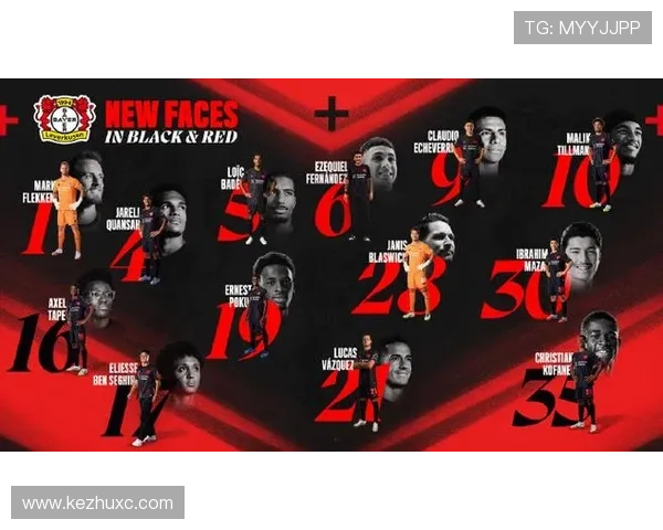 德甲球员转会变动：多队今夏引援调整阵容结构