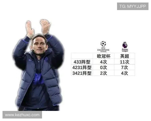 切尔西本赛季数据表现分析：攻防效率与积分走势清晰