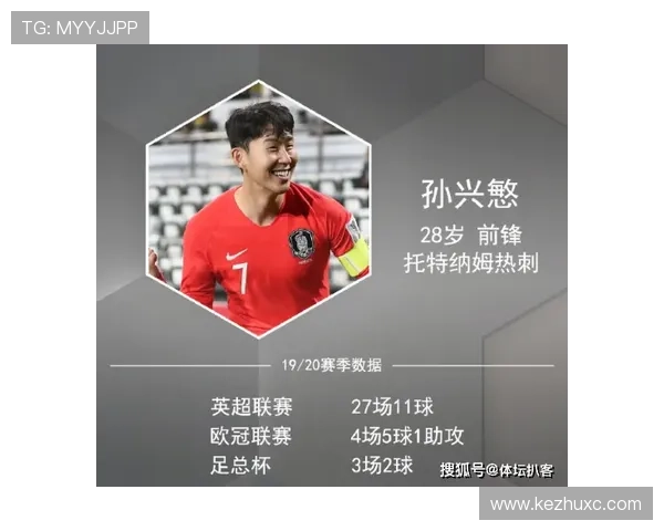 B费单赛季20+球助巅峰输出解析