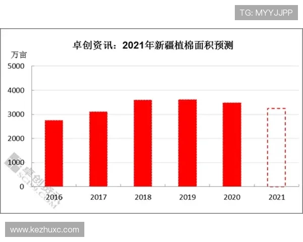 巴萨争冠主动权形势变化，对赛季走势形成制约