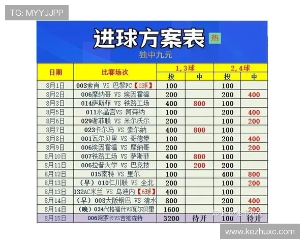 深入解析：篮球场上判罚优先级规则的适用与判定